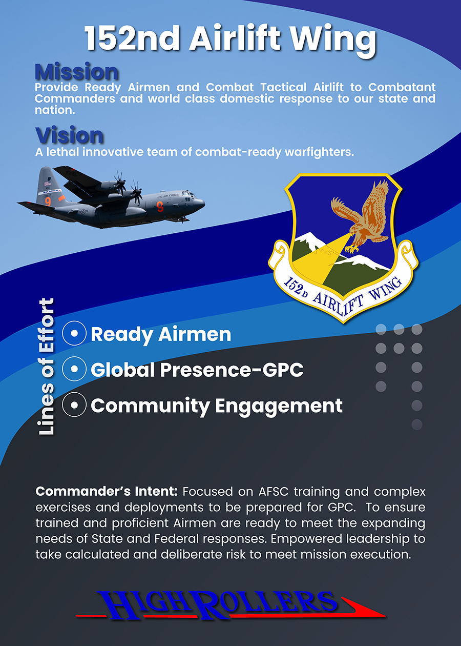 Mission Vision Poster 2025